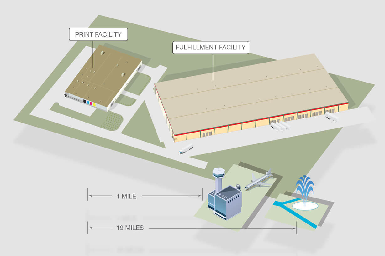 Line art illustration of manufacturing facility