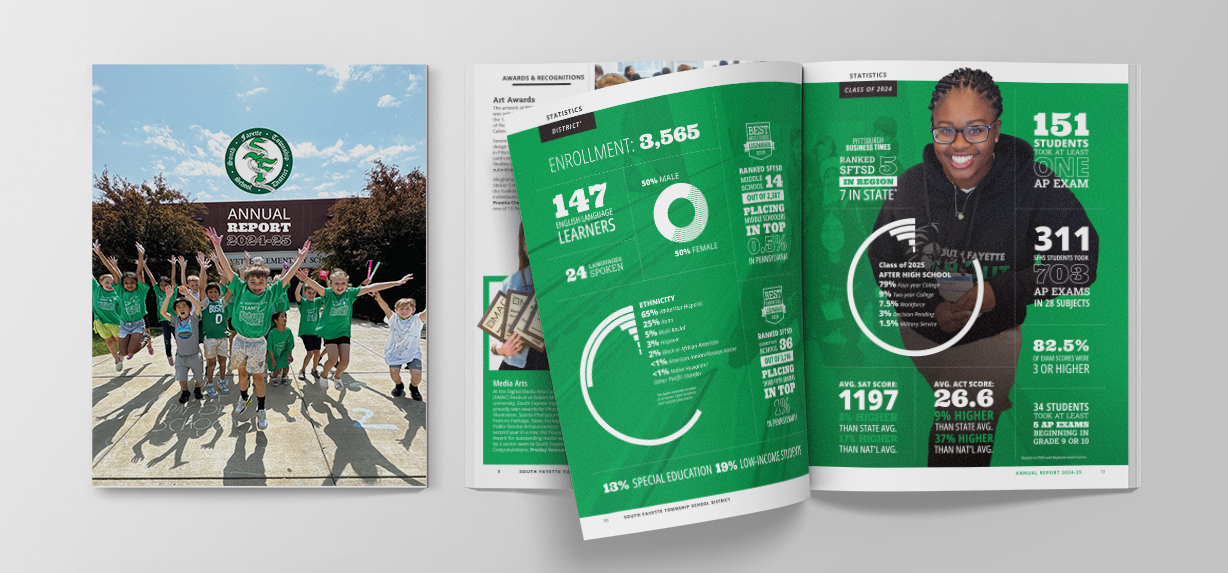 Annual Report Design for a High School