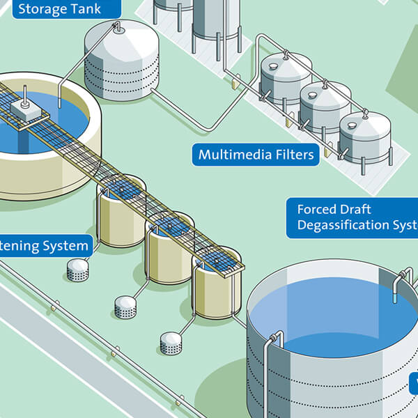 Water treatment facilty line art drawing